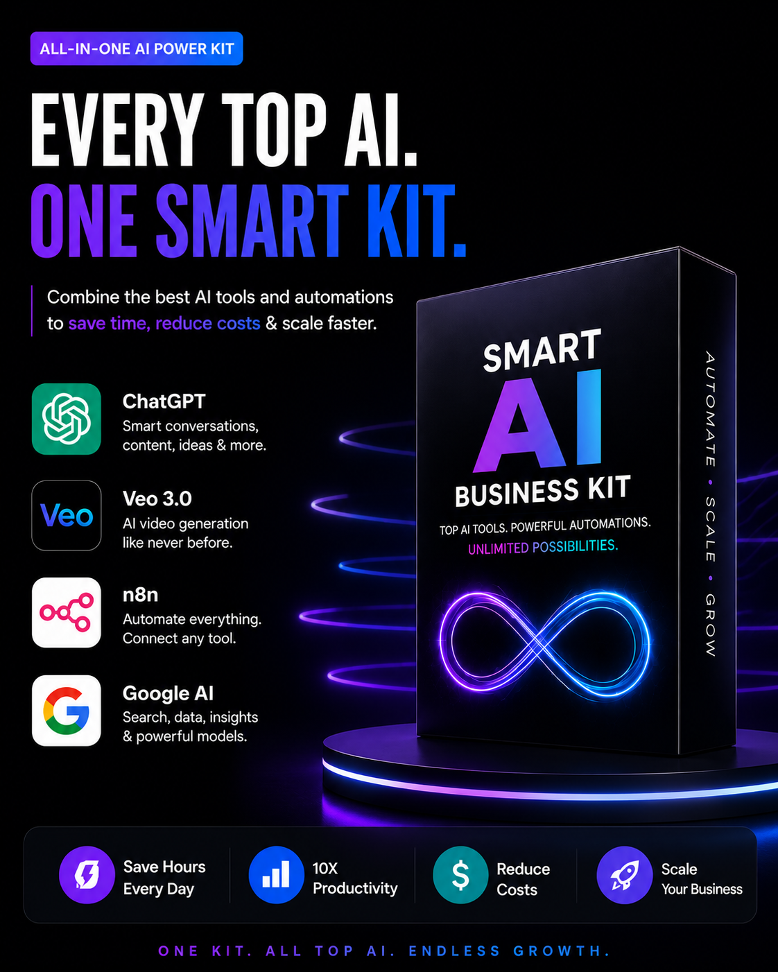 AI Business Kit Poster