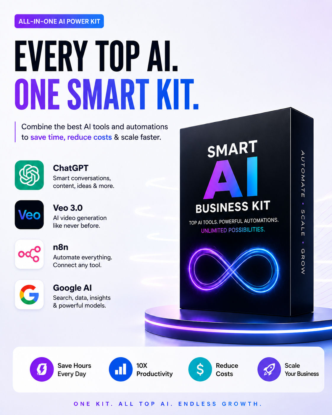 AI Business Kit Poster