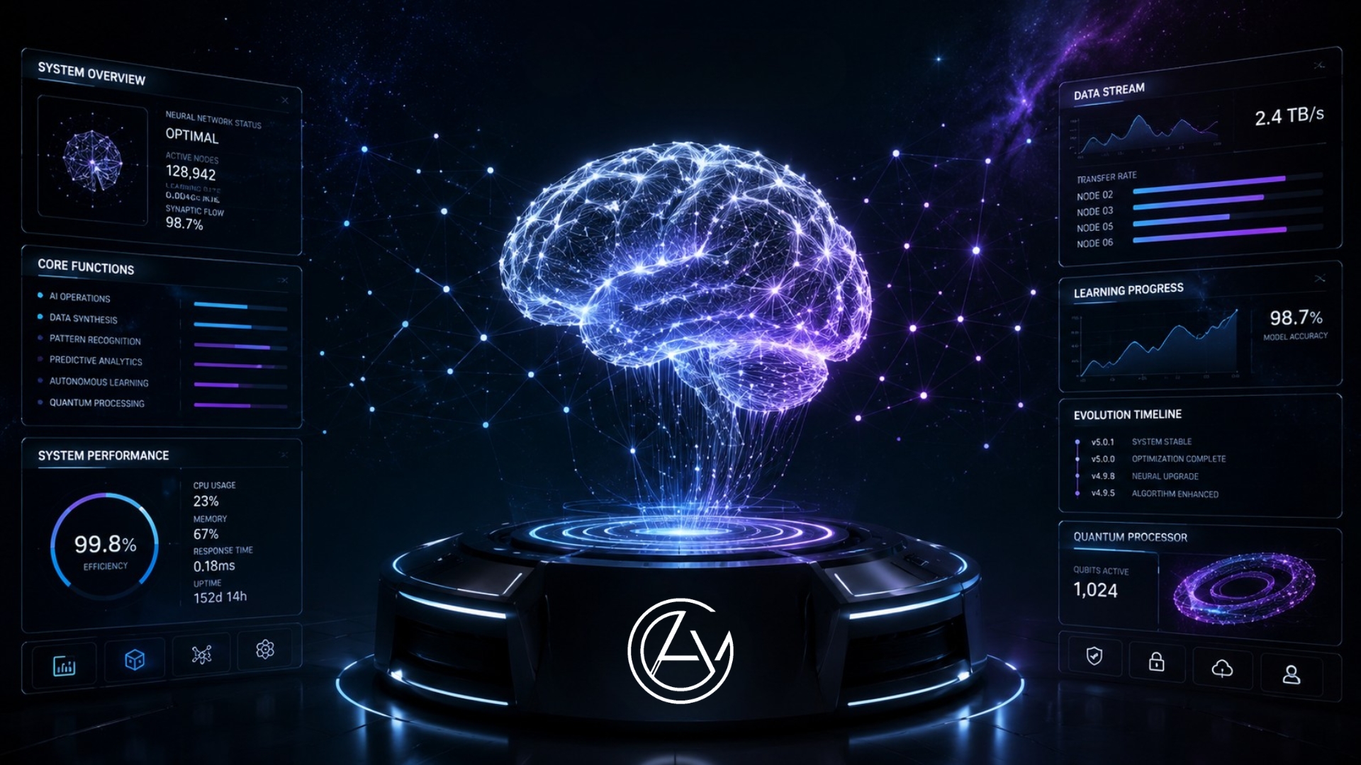 Why I Created AhteVerse as the Ultimate Legacy Engine