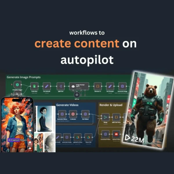 4000+ n8n Workflows - Image 5